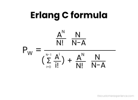 Erlang C Formula