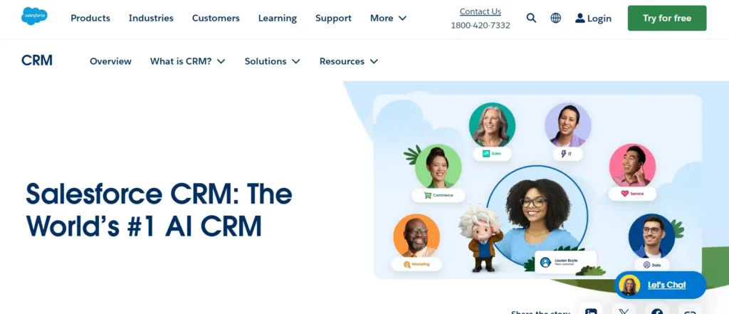 Salesforce CRM